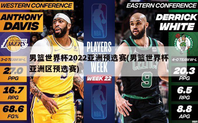 男篮世界杯2022亚洲预选赛(男篮世界杯亚洲区预选赛)